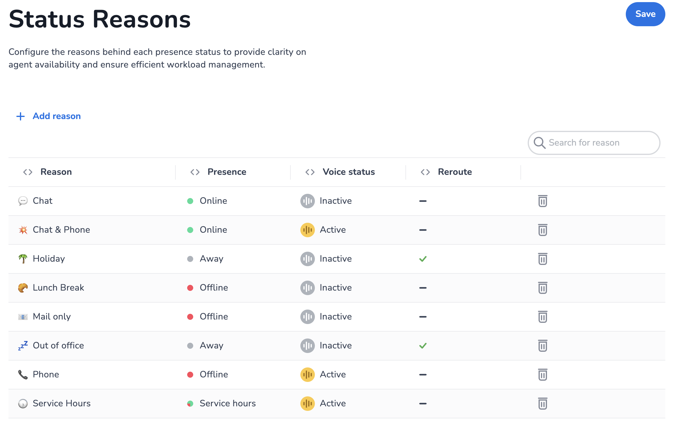 Global settings status reasons.png
